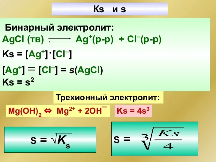 S = √Ks Кs и s Бинарный электролит: AgCl (тв) Ag+(р-р)
