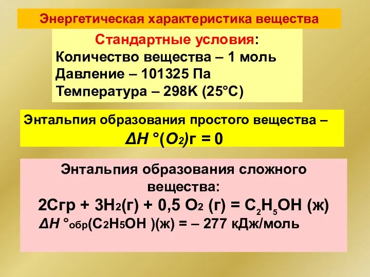 Энергетическая характеристика вещества Энтальпия образования простого вещества – Энтальпия образования сложного