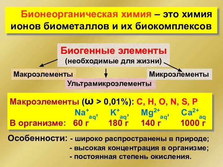 Бионеорганическая химия – это химия ионов биометаллов и их биокомплексов Биогенные