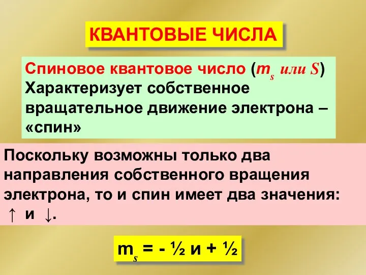 Спиновое квантовое число (ms или S) Характеризует собственное вращательное движение электрона