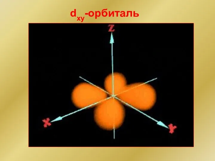 dxy-орбиталь