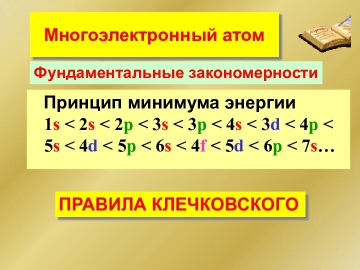 Многоэлектронный атом Принцип минимума энергии 1s Фундаментальные закономерности ПРАВИЛА КЛЕЧКОВСКОГО