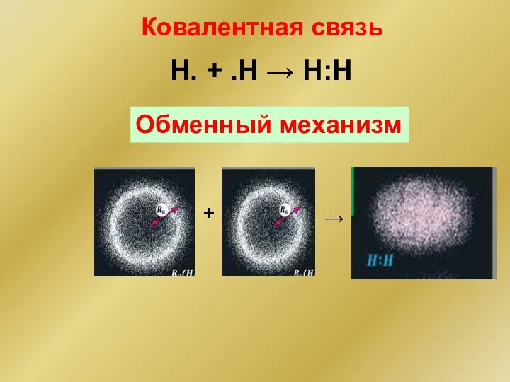 Ковалентная связь H. + .H → H:H Обменный механизм + →
