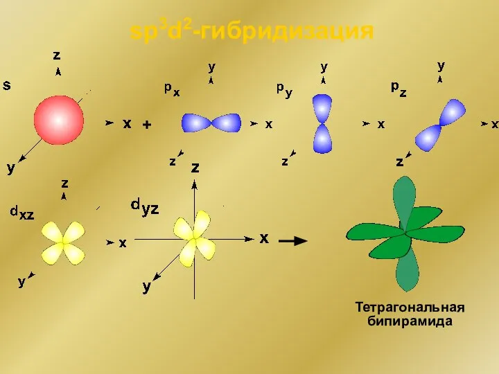 + sp3d2-гибридизация Тетрагональная бипирамида