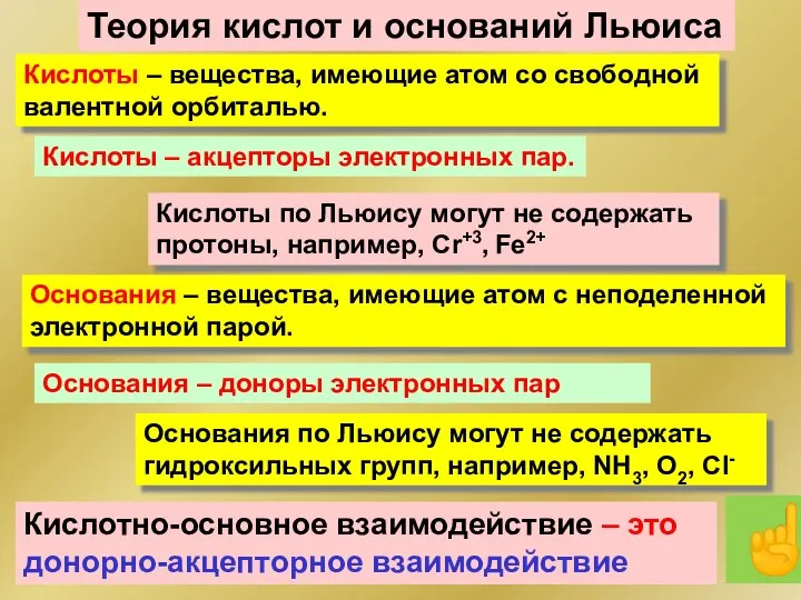 Теория кислот и оснований Льюиса Кислоты – вещества, имеющие атом со