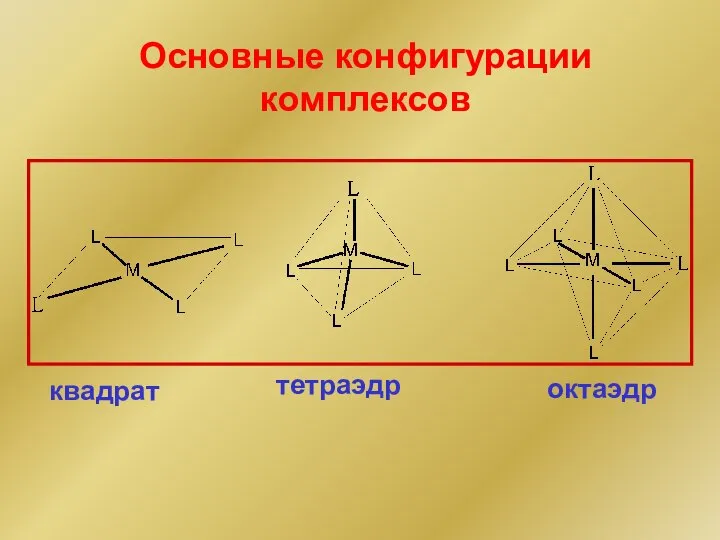 квадрат тетраэдр октаэдр Основные конфигурации комплексов