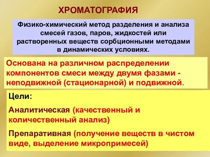 ХРОМАТОГРАФИЯ Основана на различном распределении компонентов смеси между двумя фазами -