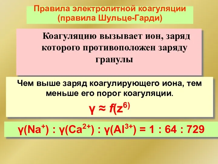 Коагуляцию вызывает ион, заряд которого противоположен заряду гранулы Чем выше заряд