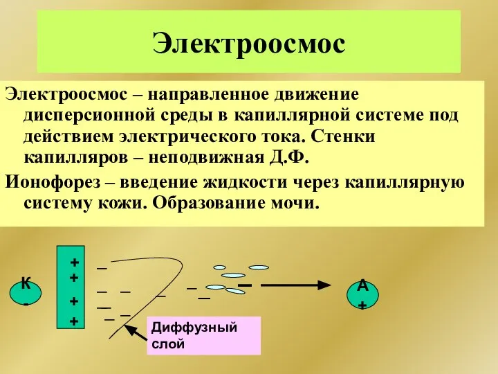 Электроосмос Электроосмос – направленное движение дисперсионной среды в капиллярной системе под