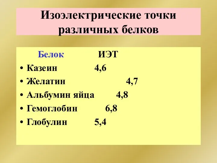 Изоэлектрические точки различных белков Белок ИЭТ Казеин 4,6 Желатин 4,7 Альбумин