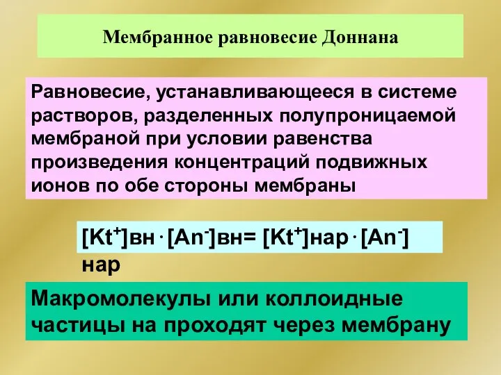 Мембранное равновесие Доннана Равновесие, устанавливающееся в системе растворов, разделенных полупроницаемой мембраной