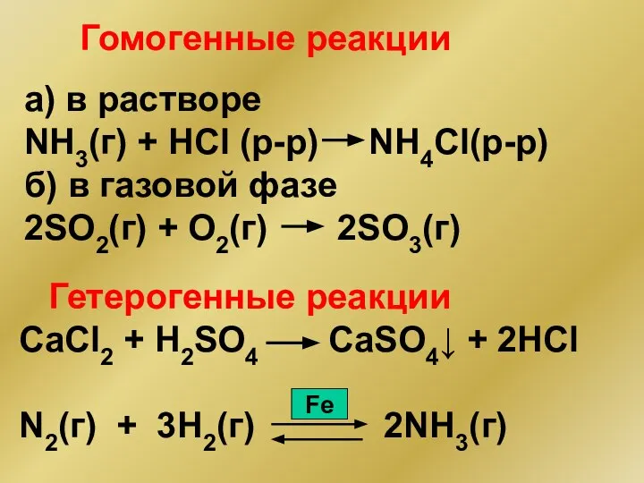 Гомогенные реакции а) в растворе NH3(г) + HCl (р-р) NH4Cl(р-р) б)