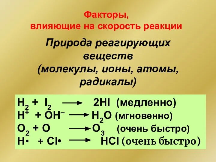 Факторы, влияющие на скорость реакции Природа реагирующих веществ (молекулы, ионы, атомы,