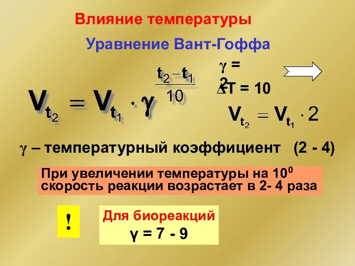 Уравнение Вант-Гоффа – температурный коэффициент (2 - 4) γ = 2