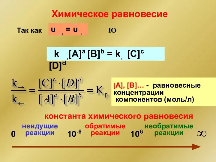 Химическое равновесие υ → = υ ← k →[A]a [B]b =