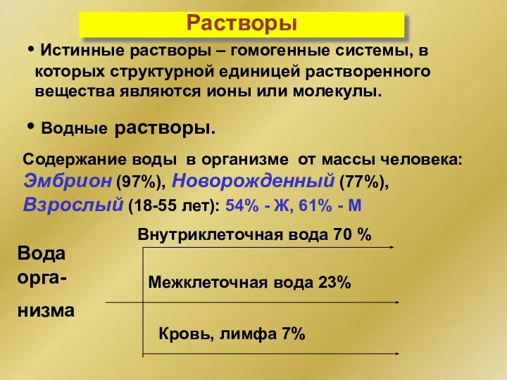 Растворы Истинные растворы – гомогенные системы, в которых структурной единицей растворенного