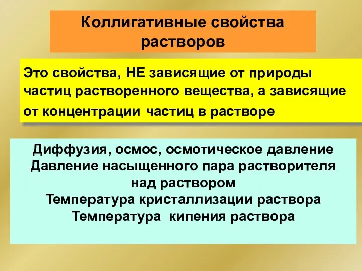 Коллигативные свойства растворов Диффузия, осмос, осмотическое давление Давление насыщенного пара растворителя