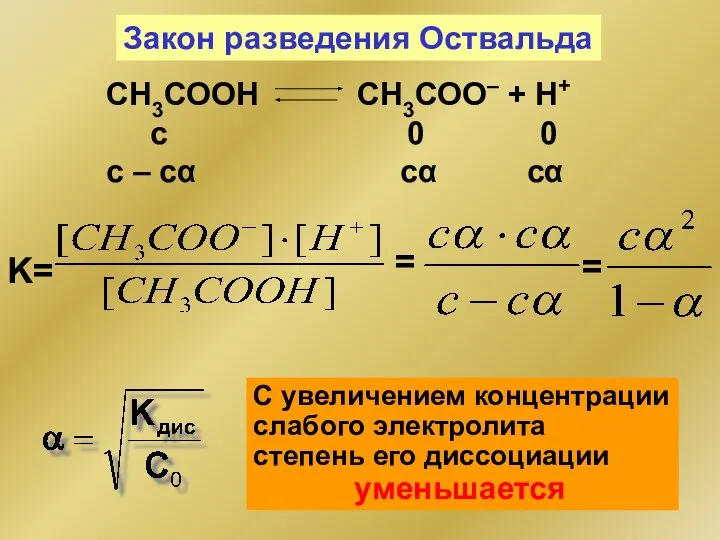 Закон разведения Оствальда С увеличением концентрации слабого электролита степень его диссоциации