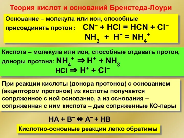 Теория кислот и оснований Бренстеда-Лоури Основание – молекула или ион, способные