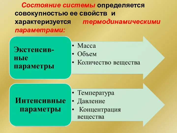 Состояние системы определяется совокупностью ее свойств и характеризуется термодинамическими параметрами: