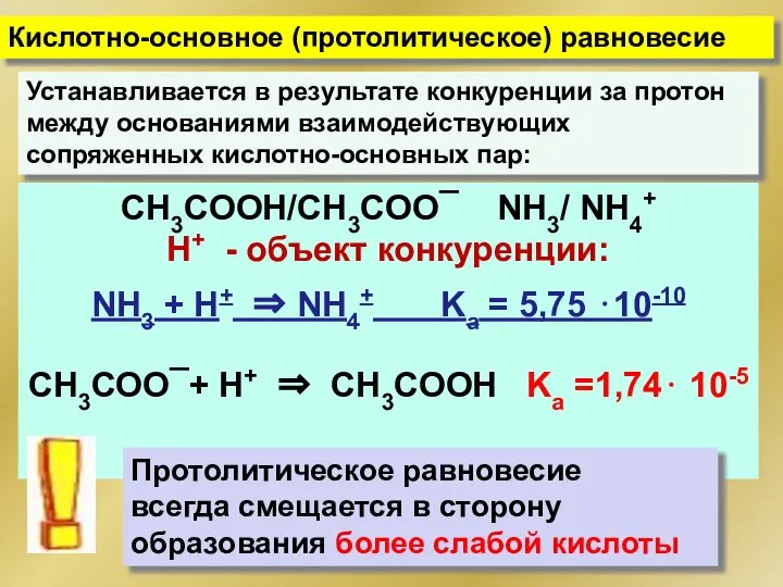 Устанавливается в результате конкуренции за протон между основаниями взаимодействующих сопряженных кислотно-основных