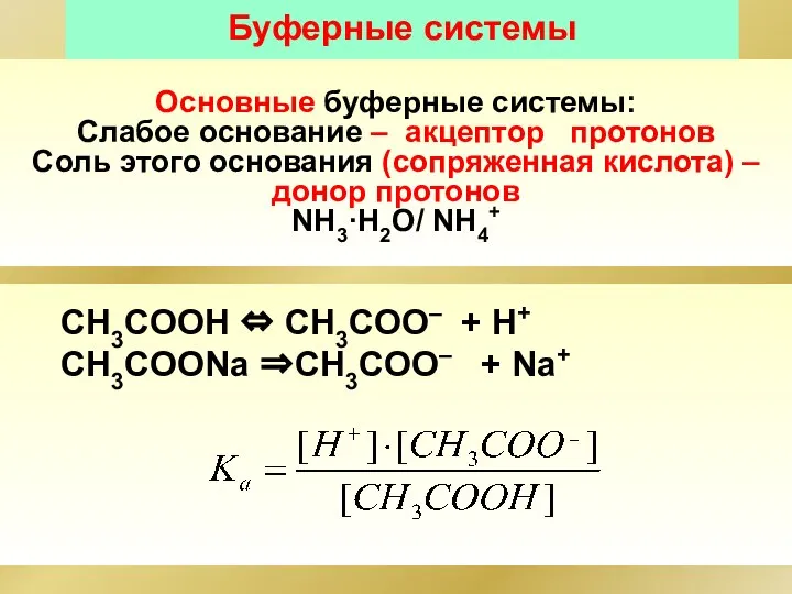 Буферные системы Основные буферные системы: Слабое основание – акцептор протонов Соль