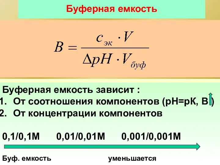 Буферная емкость Буферная емкость зависит : От соотношения компонентов (рН=рК, В