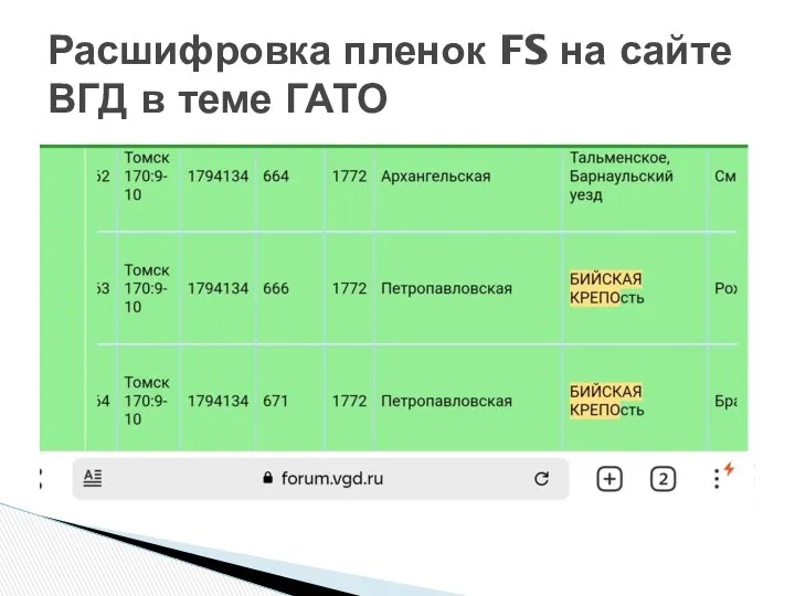 Расшифровка пленок FS на сайте ВГД в теме ГАТО