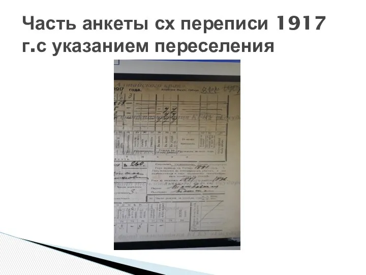 Часть анкеты сх переписи 1917 г.с указанием переселения