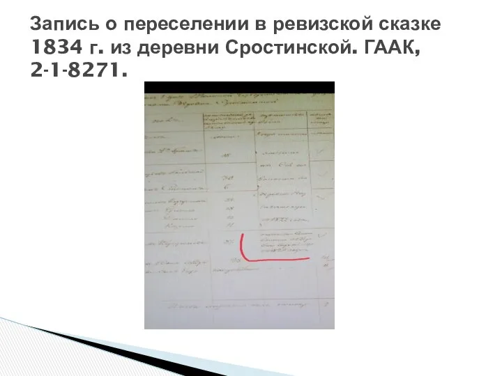 Запись о переселении в ревизской сказке 1834 г. из деревни Сростинской. ГААК, 2-1-8271.