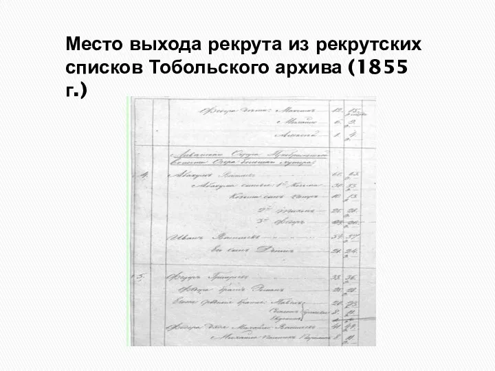 Место выхода рекрута из рекрутских списков Тобольского архива (1855 г.)