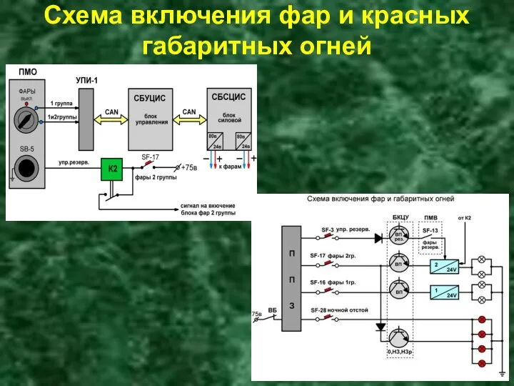 Схема включения фар и красных габаритных огней