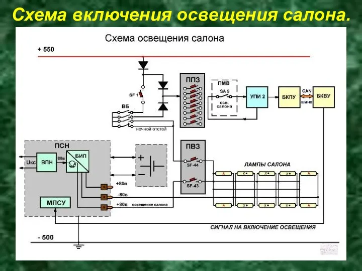 Схема включения освещения салона.