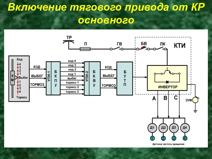 Включение тягового привода от КР основного