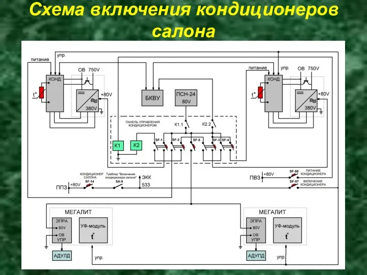 Схема включения кондиционеров салона