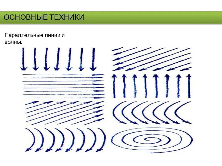 ОСНОВНЫЕ ТЕХНИКИ Параллельные линии и волны.