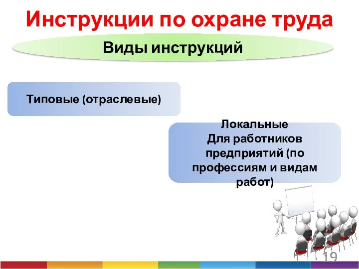 Инструкции по охране труда Типовые (отраслевые) Локальные Для работников предприятий (по