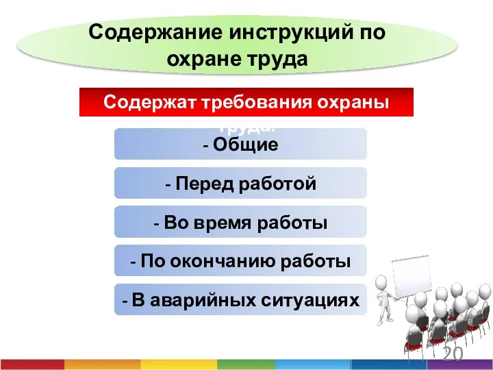 - Общие - Перед работой - Во время работы - В