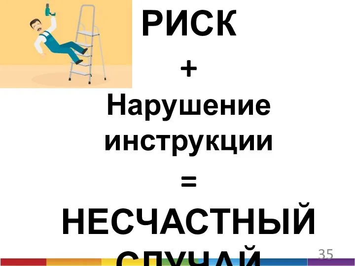 35 РИСК + Нарушение инструкции = НЕСЧАСТНЫЙ СЛУЧАЙ