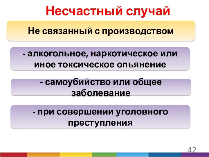 Несчастный случай Не связанный с производством - самоубийство или общее заболевание