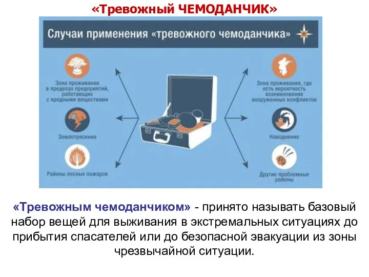 «Тревожный ЧЕМОДАНЧИК» «Тревожным чемоданчиком» - принято называть базовый набор вещей для