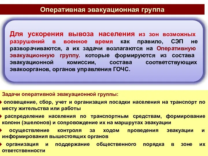 Задачи оперативной эвакуационной группы: оповещение, сбор, учет и организация посадки населения