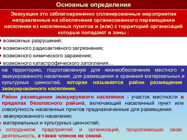 Район размещения эвакуируемого населения - участок местности в пределах безопасного района,