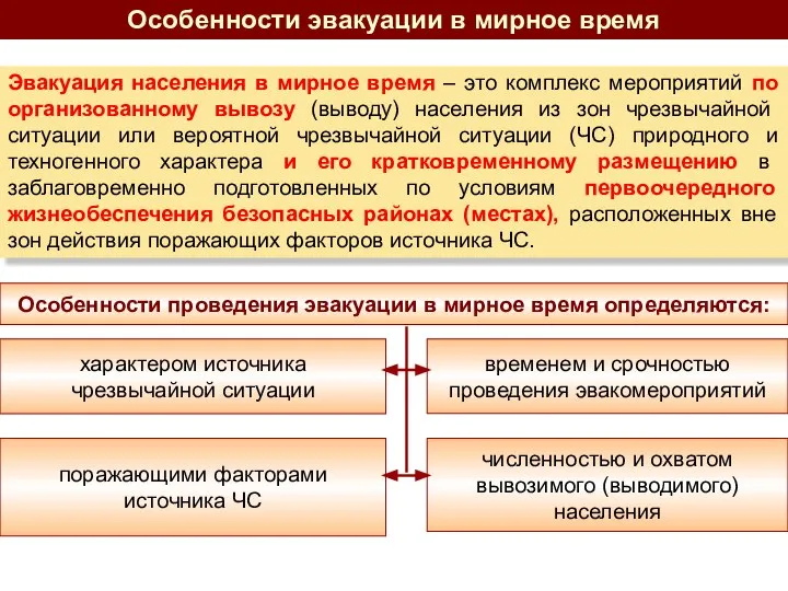 Особенности проведения эвакуации в мирное время определяются: характером источника чрезвычайной ситуации