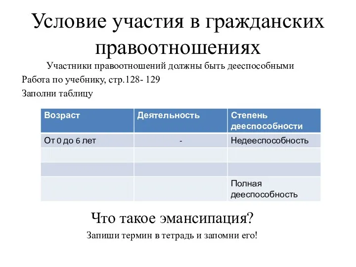 Условие участия в гражданских правоотношениях Участники правоотношений должны быть дееспособными Работа