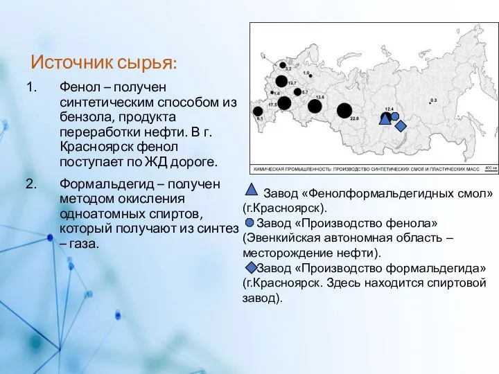 Источник сырья: Фенол – получен синтетическим способом из бензола, продукта переработки