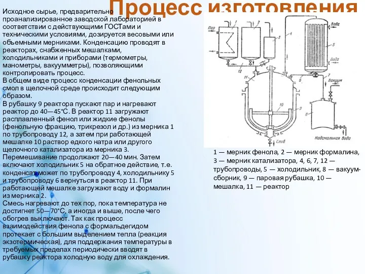 Процесс изготовления Исходное сырье, предварительно проанализированное заводской лабораторией в соответствии с