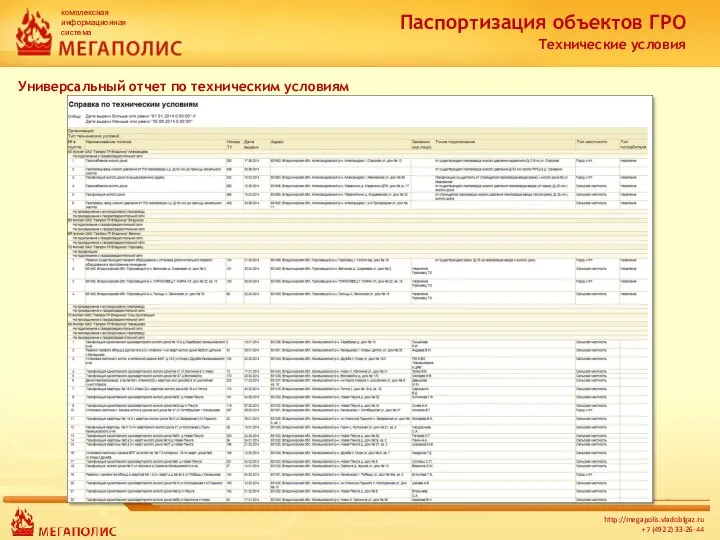 Паспортизация объектов ГРО Технические условия Универсальный отчет по техническим условиям