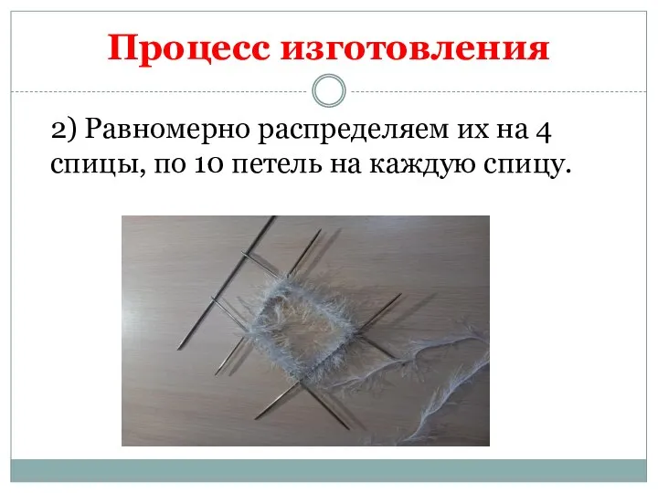 2) Равномерно распределяем их на 4 спицы, по 10 петель на каждую спицу. Процесс изготовления