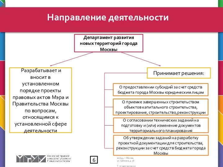 Направление деятельности Департамент развития новых территорий города Москвы Разрабатывает и вносит